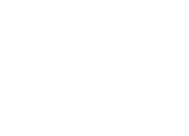 Selling Carolinas Group
